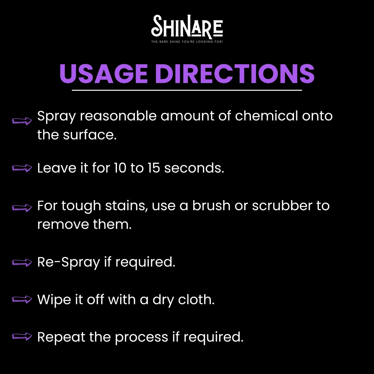 Powerful Kitchen Degreaser with Kit 500ml | Shinare